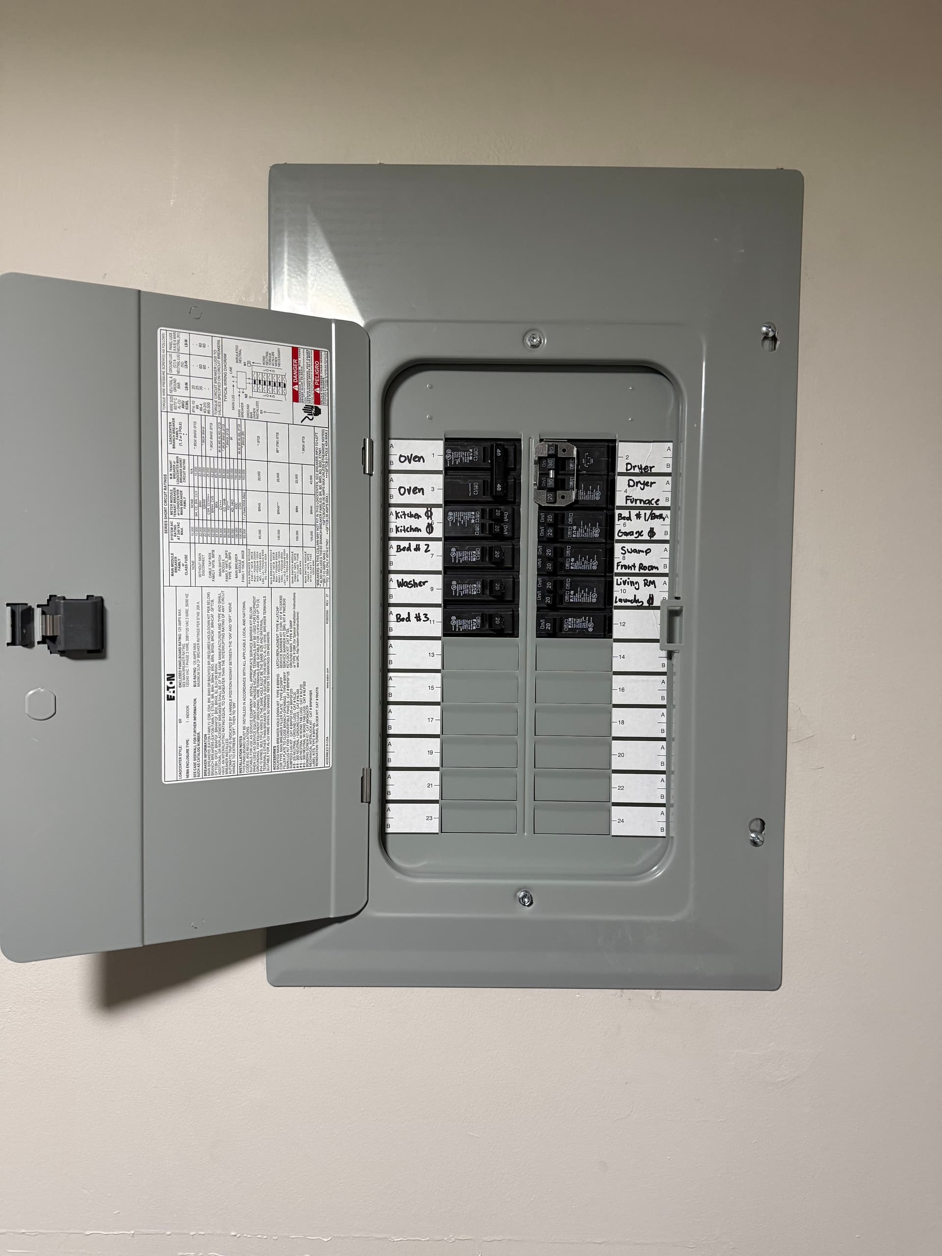 Gallery photos for Ensuring Electrical Safety with Complete Panel Upgrade: Image #4