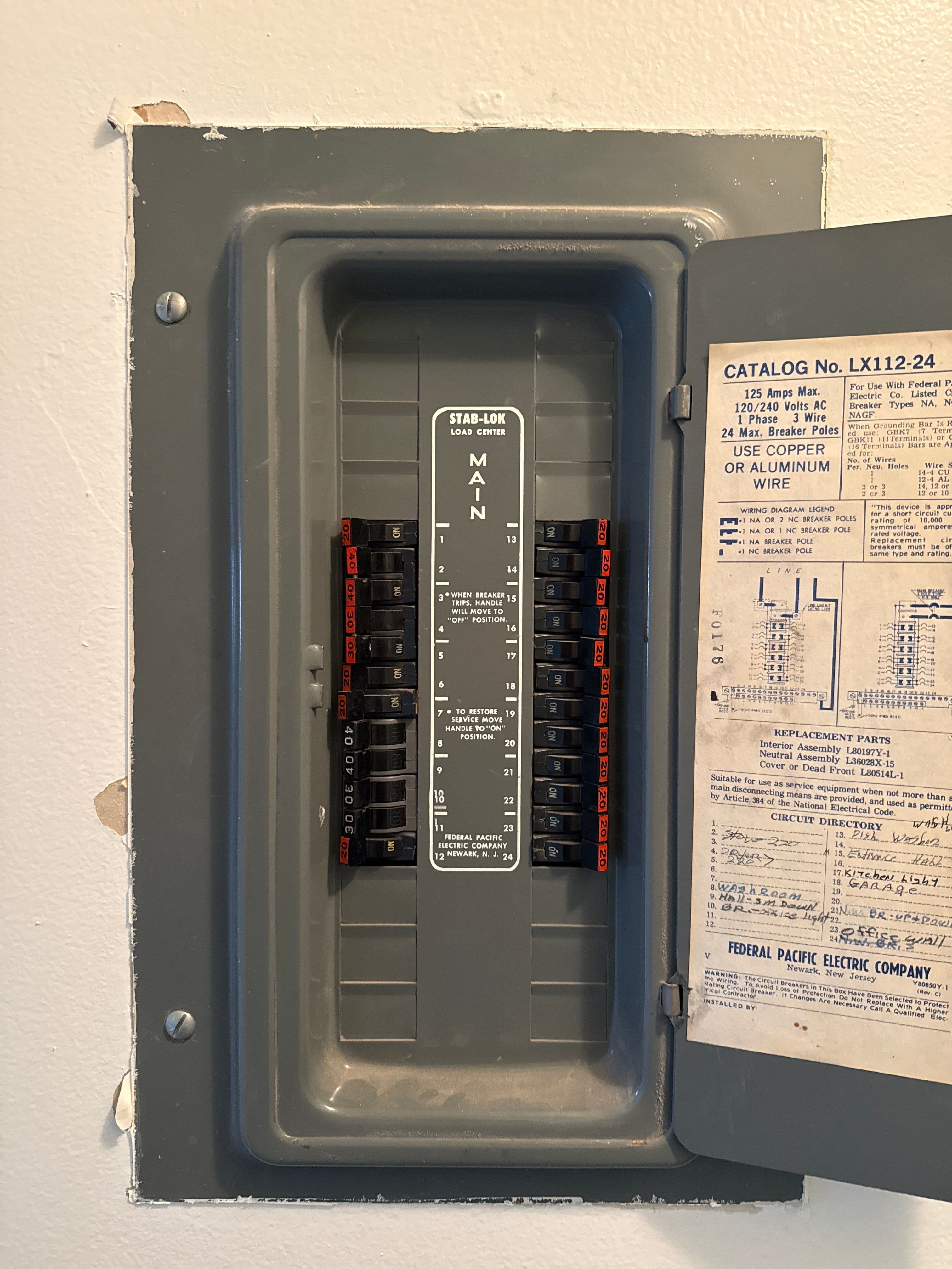 Upgrade Alert for Federal Pacific Panels
