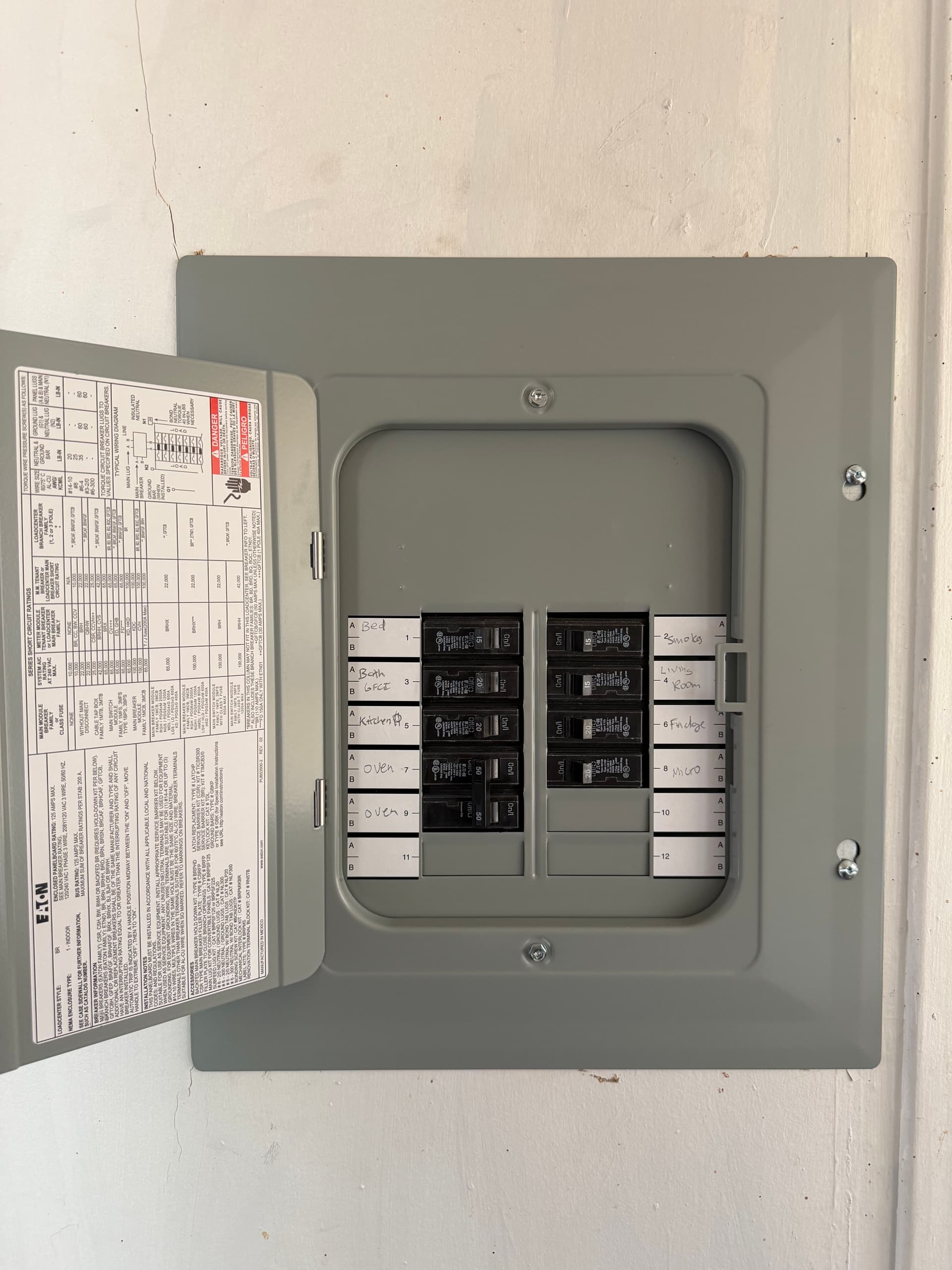 Gallery photos for Full House Rewire and Meter Upgrade on a Century-Old Duplex: Image #5